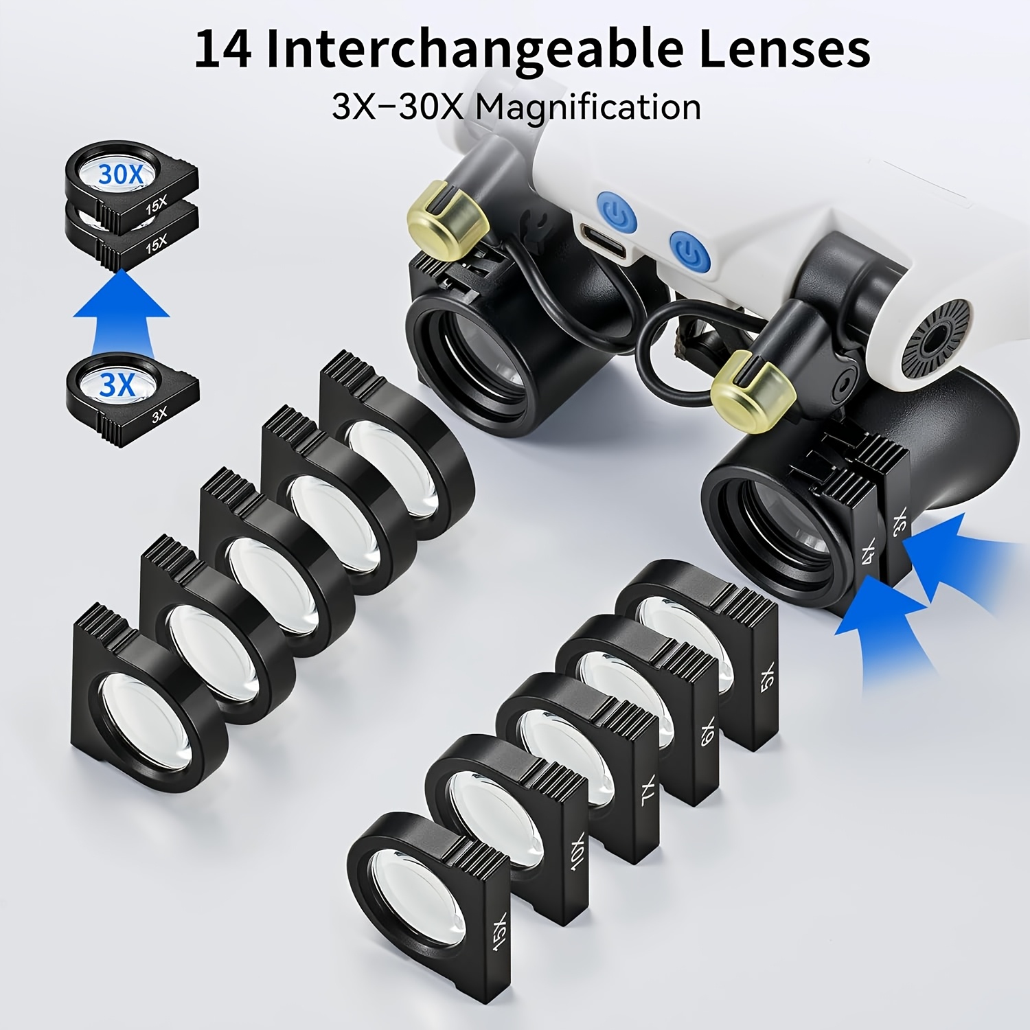 Lunettes grossissantes à LED à - Body Jewelry Display Case avis et prix